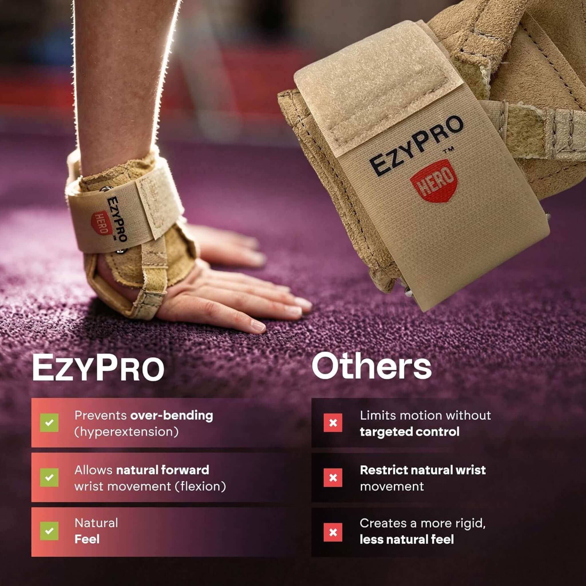 ezywrap-ezy-pro-988-prot-ge-poignet-gymnaste-paire image 4