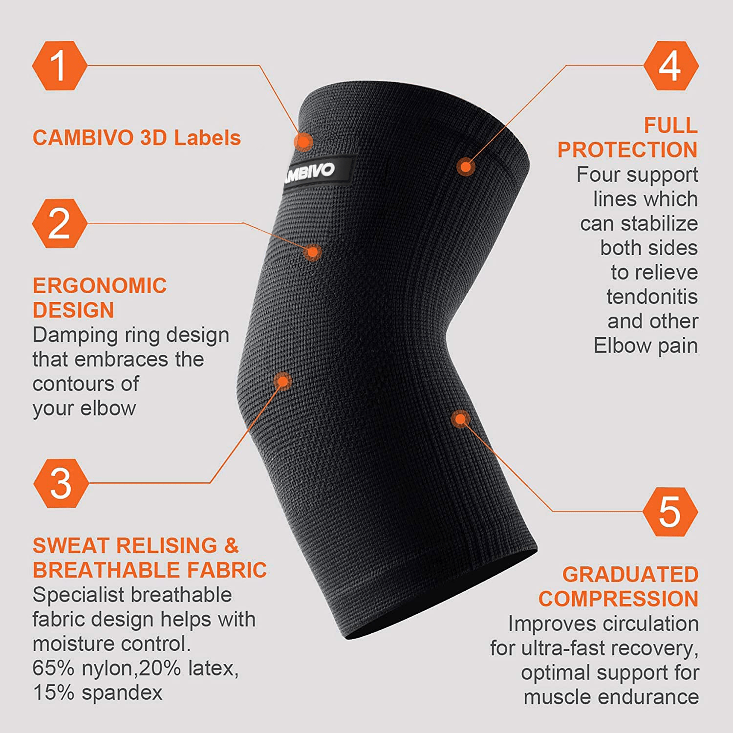 cambivo-elbow-braces-coudi-re-compression-noir-lot-4 image 2