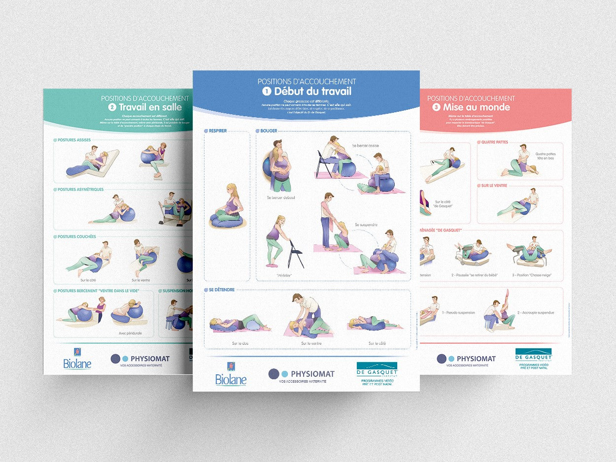 physiomat-livres-posters-positions-accouchement-3-posters-a3 image 1