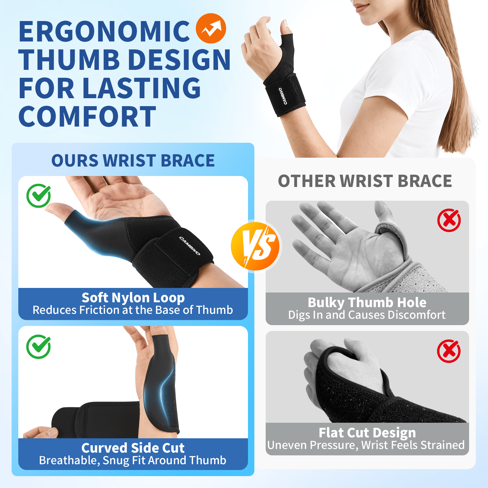 cambivo-wrist-brace-bande-poignet-compression-noir-paire-taille-unique image 8