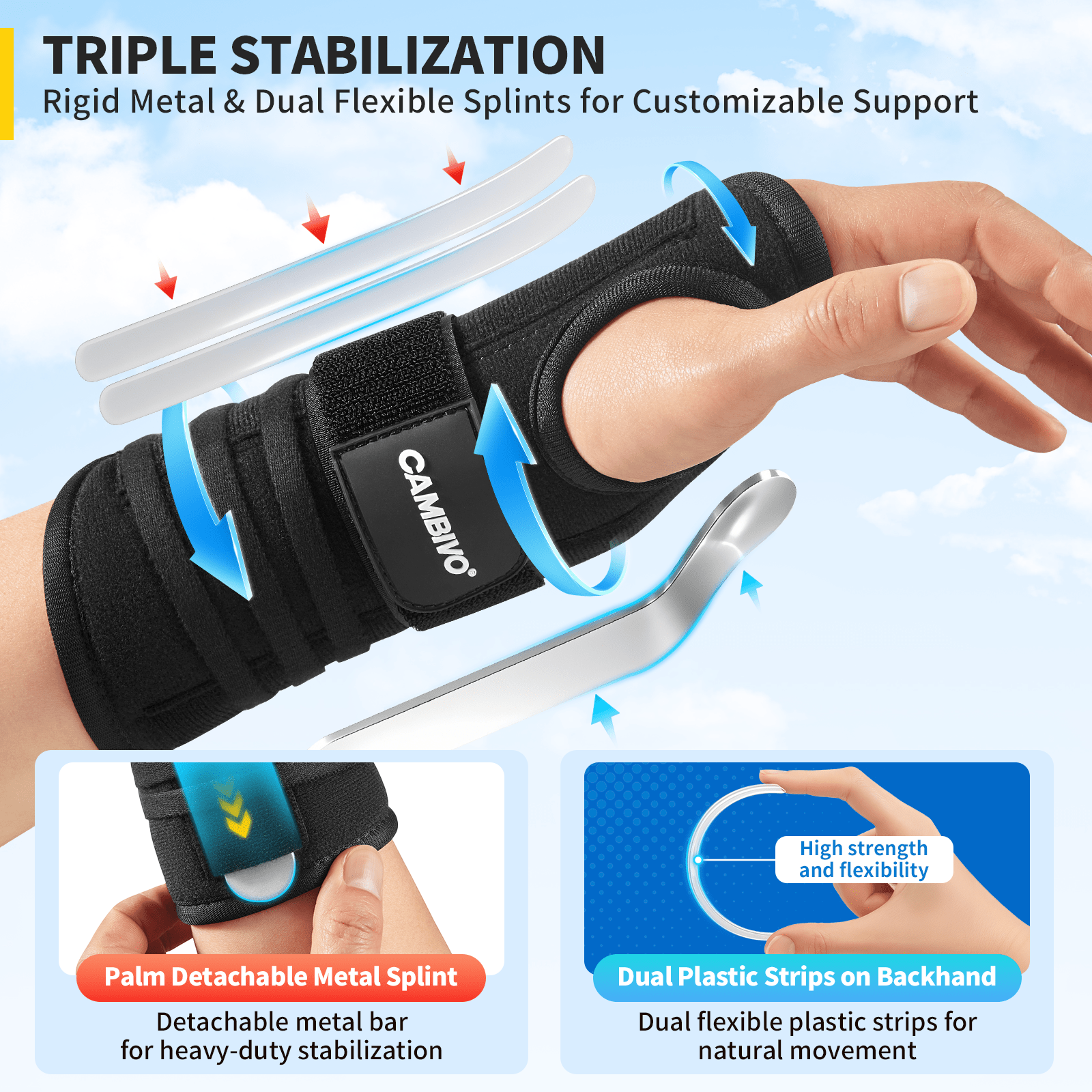 cambivo-wrist-brace-attelle-poignet-canal-carpien-main-droite-m-l image 2