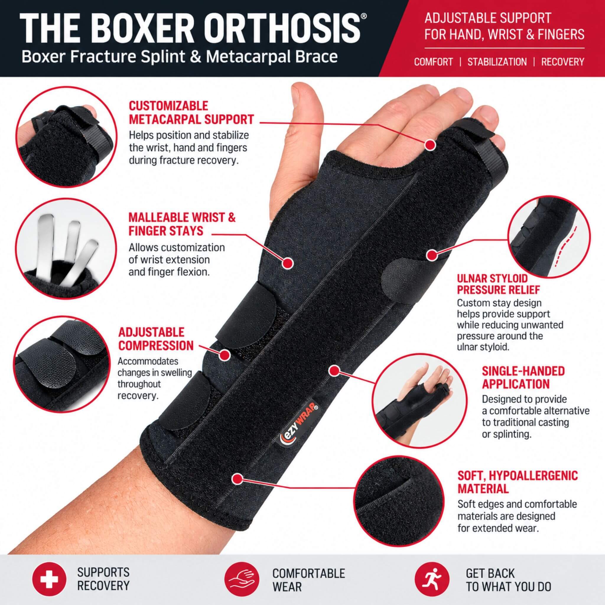 ezywrap-boxer-950-attelle-main-fracture-m-tacarpe-droite image 2