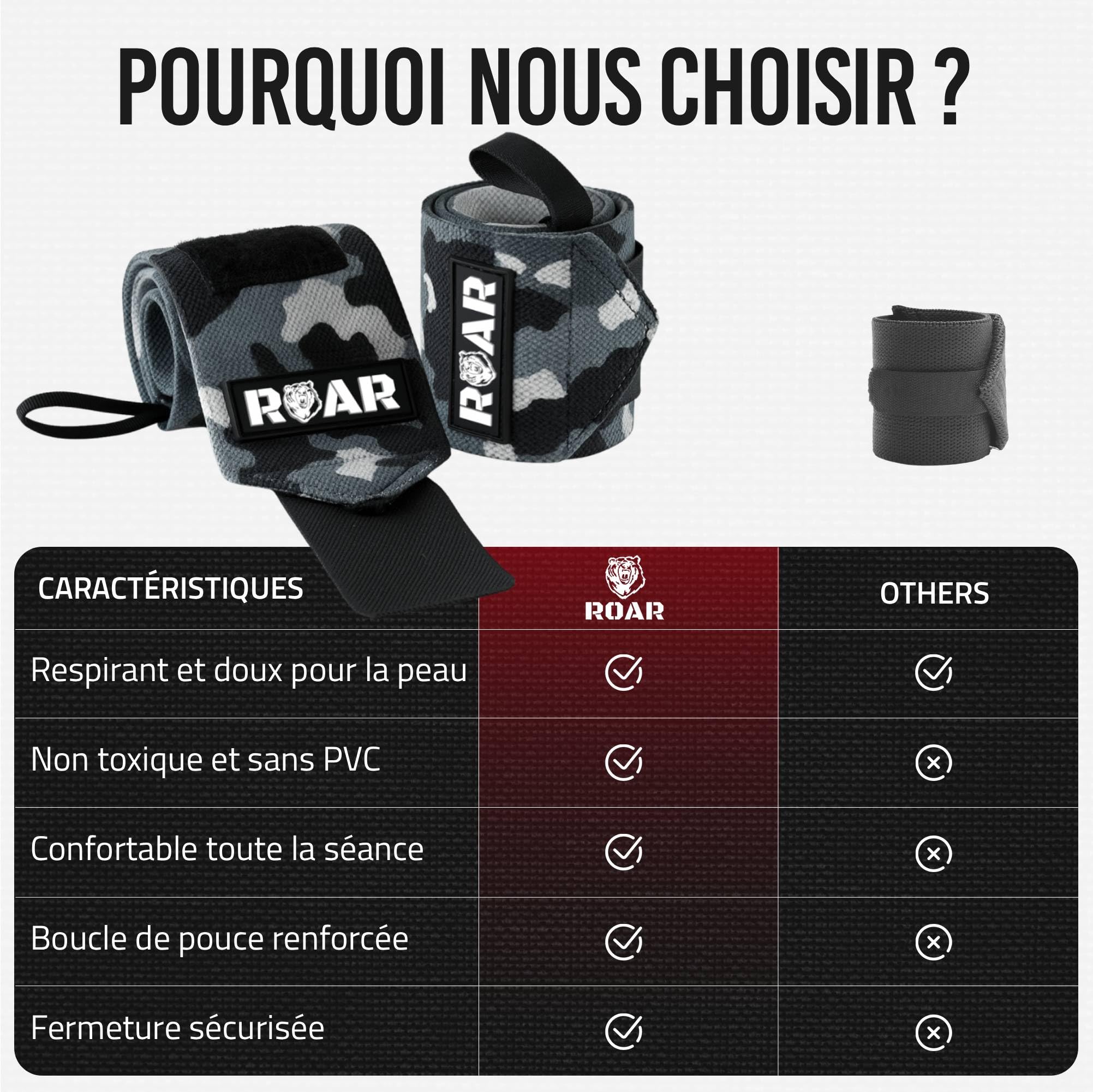 roar-strap-poignet-musculation-camouflage-ajustable image 6
