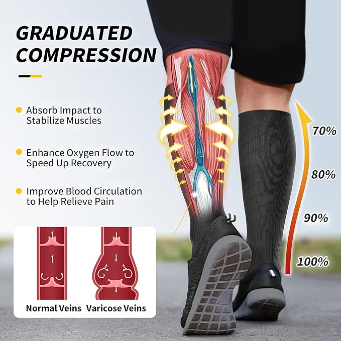 cambivo-compression-socks-chaussettes-de-contention-noires-3-paires-20-30-mmhg image 3