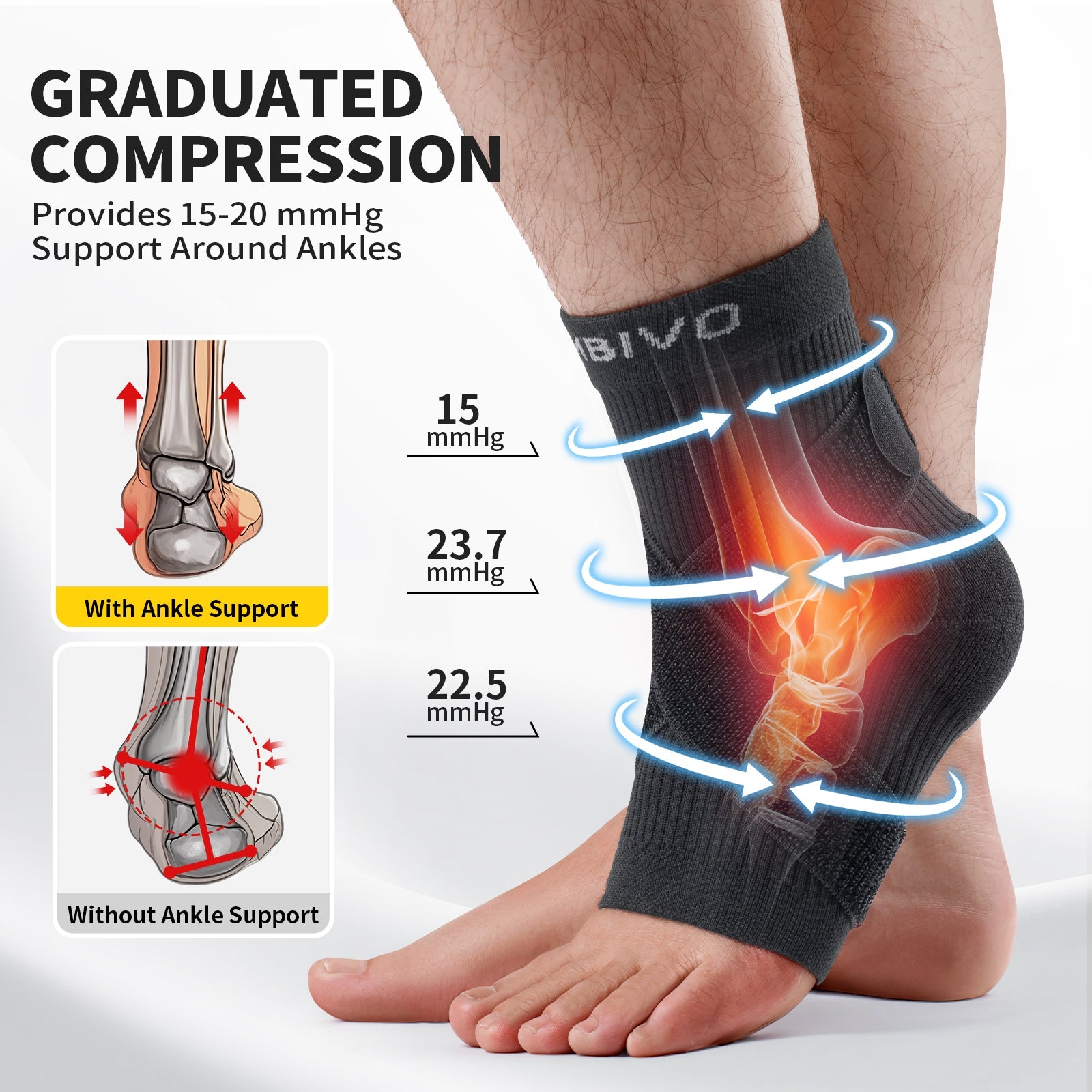 cambivo-ankle-support-chevilli-re-compression-15-20-mmhg-paire-noire image 4