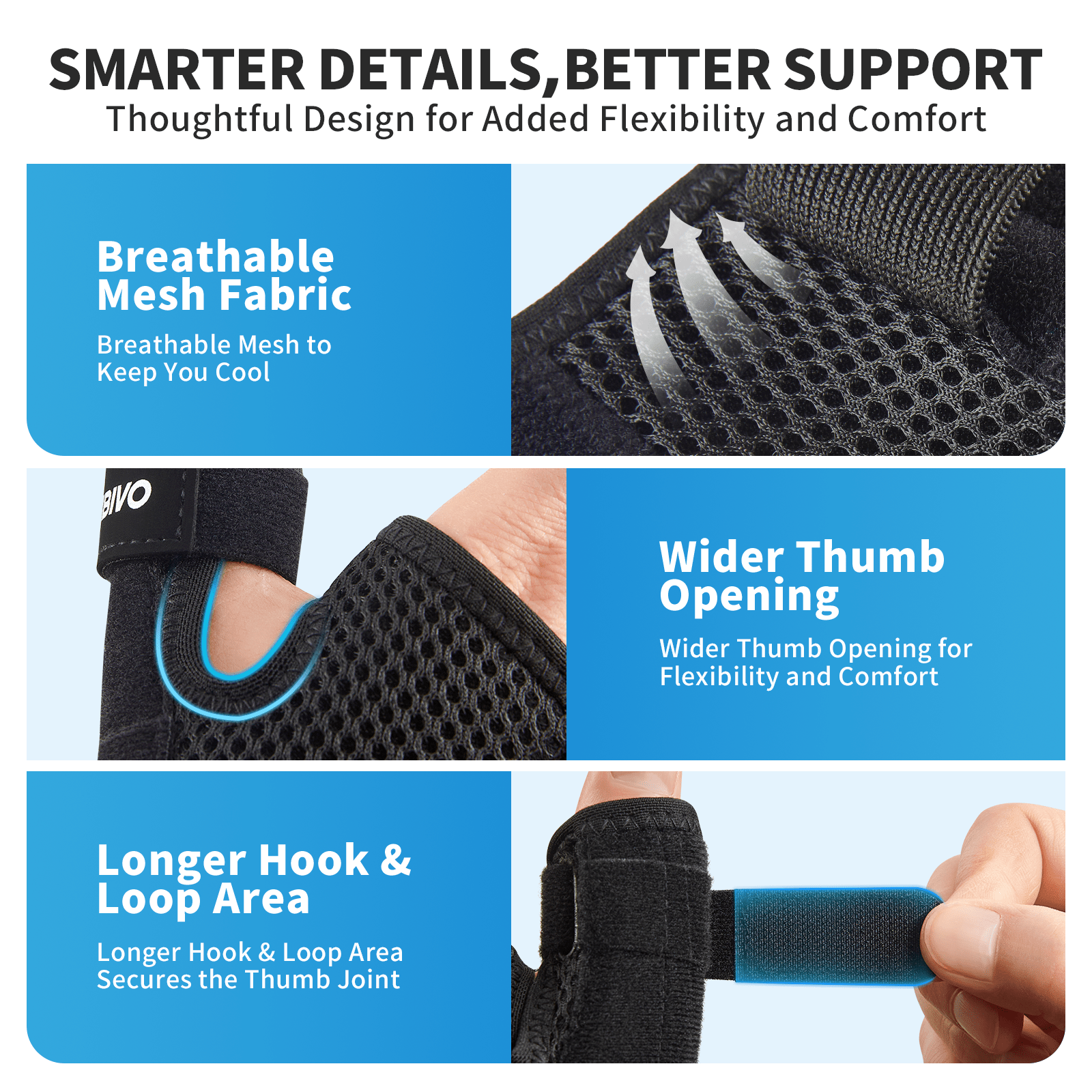 cambivo-wrist-brace-attelle-poignet-pouce-noire-s-m image 3