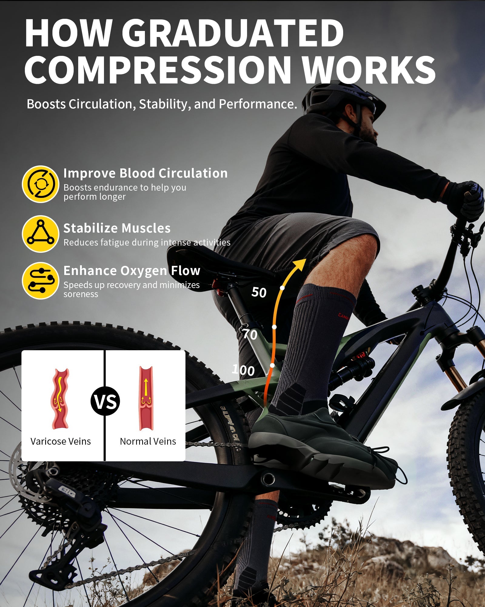 cambivo-hiking-socks-chaussettes-compression-2-paires-noires image 5